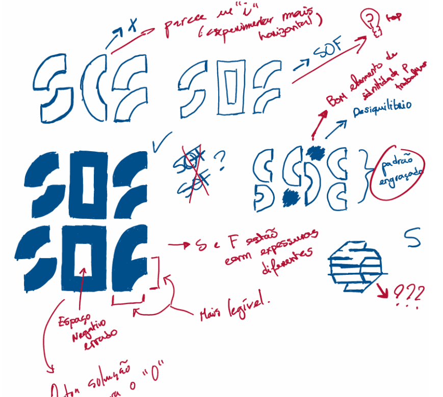 Initial Logo Sketches